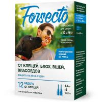 Капли Форсекто для собак п/блох и п/клещей от 30 до 40кг 2 пип *0,4мл/10шт/Астрафарм